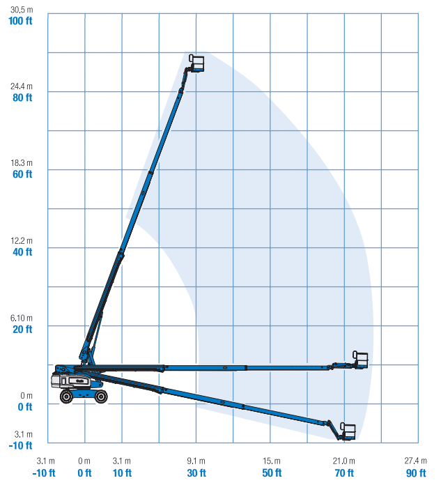 S85 2017 09 12 10.44.42